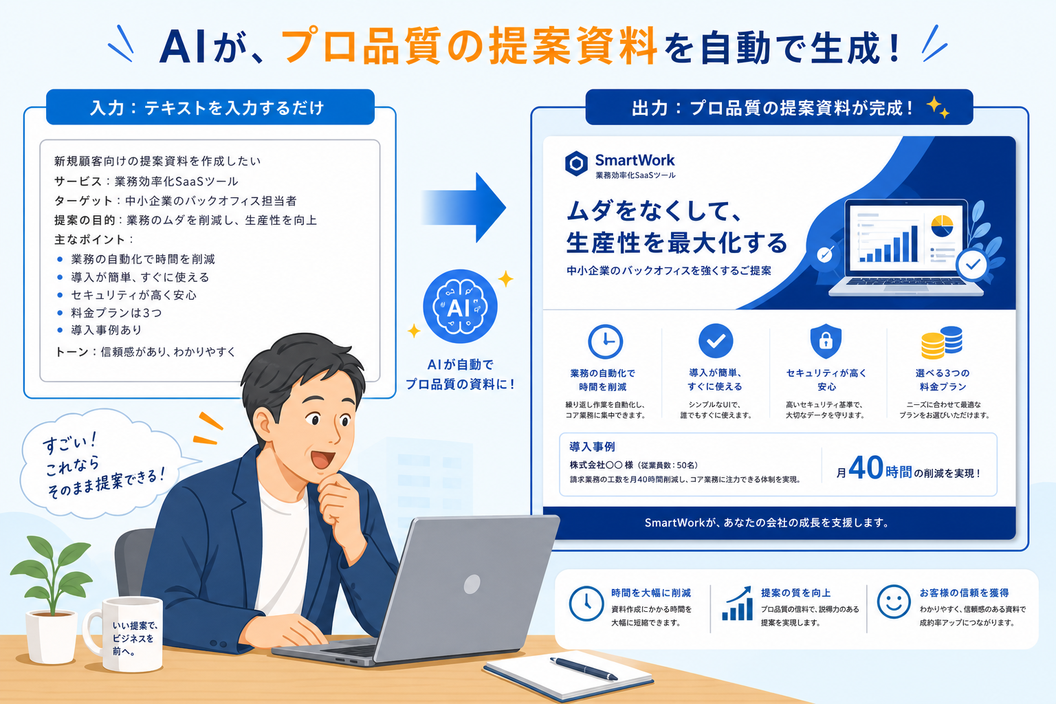 AI提案書が自動生成される画面を見て驚く中小企業オーナーのイラスト